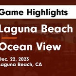 Basketball Game Recap: Laguna Beach Breakers vs. La Quinta Aztecs