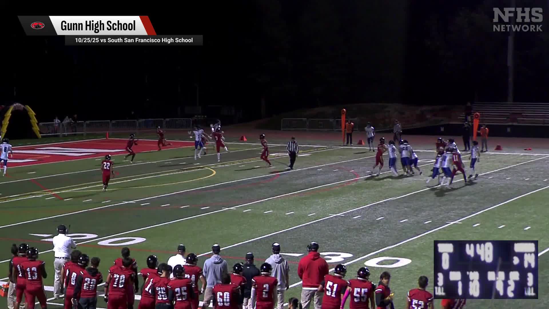 Football Recap: Make It Five in a Row for Terra Nova