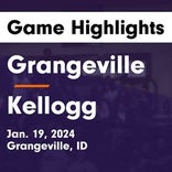 Basketball Recap: Kellogg piles up the points against St. Maries
