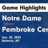 Notre Dame falls despite big games from  Jay Antinore and  Jaden Sherwood