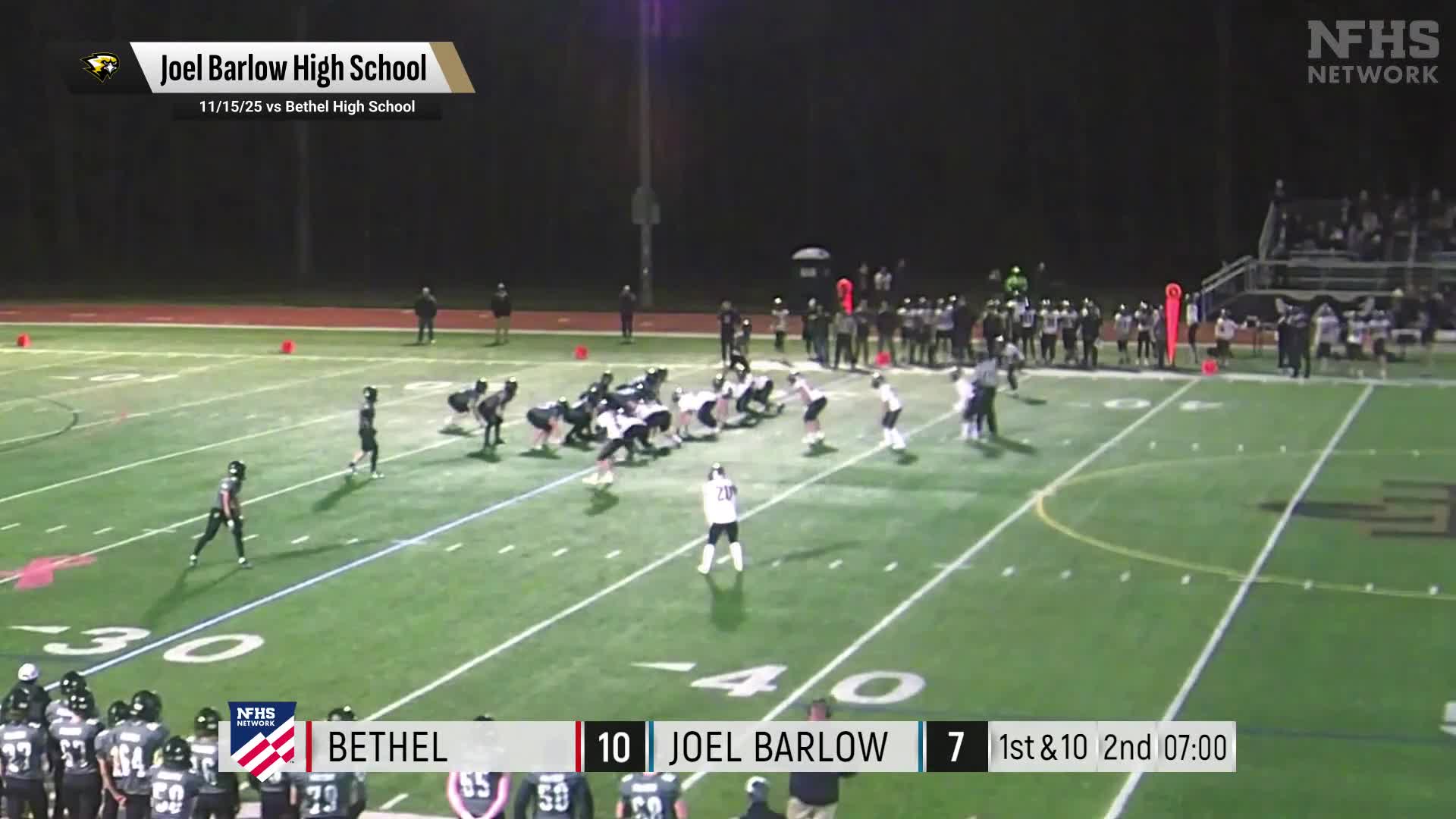 Football Recap: Weston Takes a Loss + How To Watch