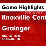 Basketball Game Recap: Knoxville Central Bobcats vs. Austin-East Roadrunners