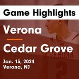 Basketball Game Recap: Cedar Grove Panthers vs. Weequahic Indians