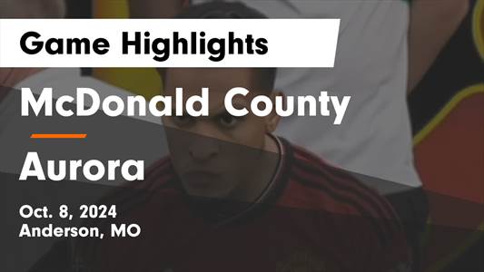 Soccer Game Preview: Aurora vs. Carl Junction