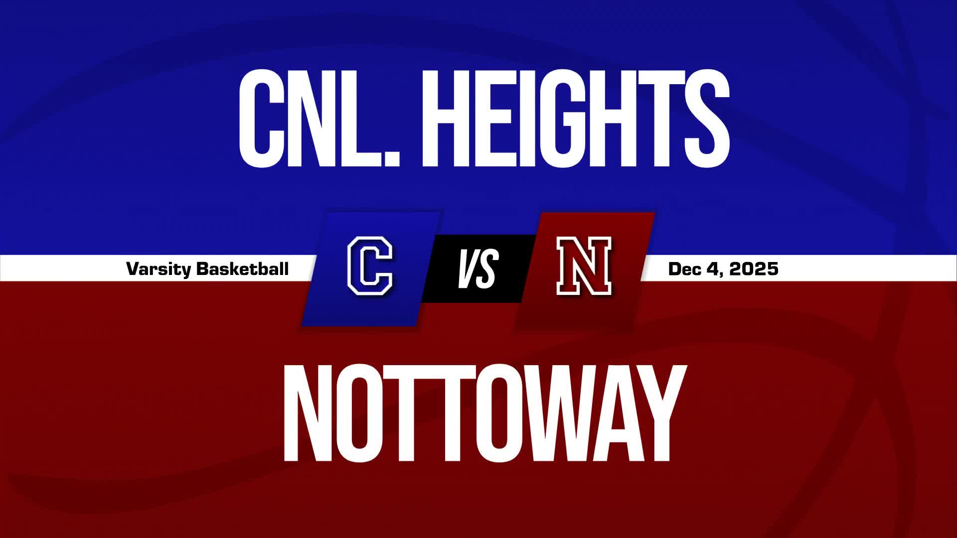 Basketball Recap: Nottoway Victorious