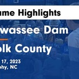 Hiwassee Dam vs. Copper Basin