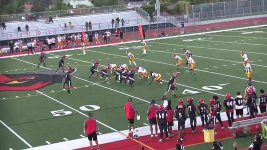 Central Top Football Player Performances