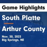 South Platte vs. Leyton