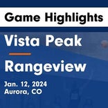 Vista PEAK Prep piles up the points against Kennedy