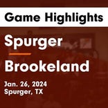 Basketball Game Recap: Spurger Pirates vs. High Island Cardinals