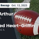 Football Game Recap: Sacred Heart-Griffin Cyclones vs. Rochester Rockets
