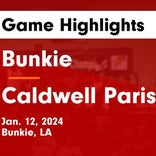 Basketball Game Preview: Bunkie Panthers vs. Marksville Tigers