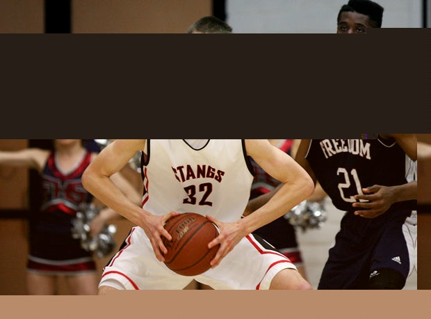 2013 All-Colorado boys basketball team – The Denver Post