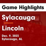 Basketball Game Recap: Lincoln Golden Bears vs. Talladega Tigers