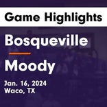 Basketball Game Preview: Moody Bearcats vs. Rosebud-Lott Cougars