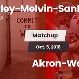 Football Game Recap: Akron-Westfield vs. Hartley-Melvin-Sanborn