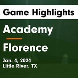 Soccer Game Recap: Florence vs. Austin Achieve