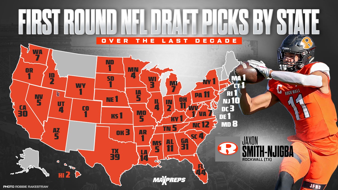State-by-state look at high schools of NFL Draft first-round picks over last decade