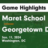 Basketball Game Recap: Maret Frogs vs. Sidwell Friends Quakers