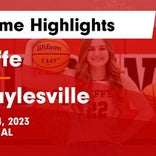 Basketball Game Recap: Gaylesville Trojans vs. Jacksonville Christian Academy Thunder