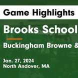 Basketball Game Preview: Brooks vs. Cristo Rey