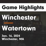 Basketball Game Recap: Watertown Raiders vs. Boston Prep