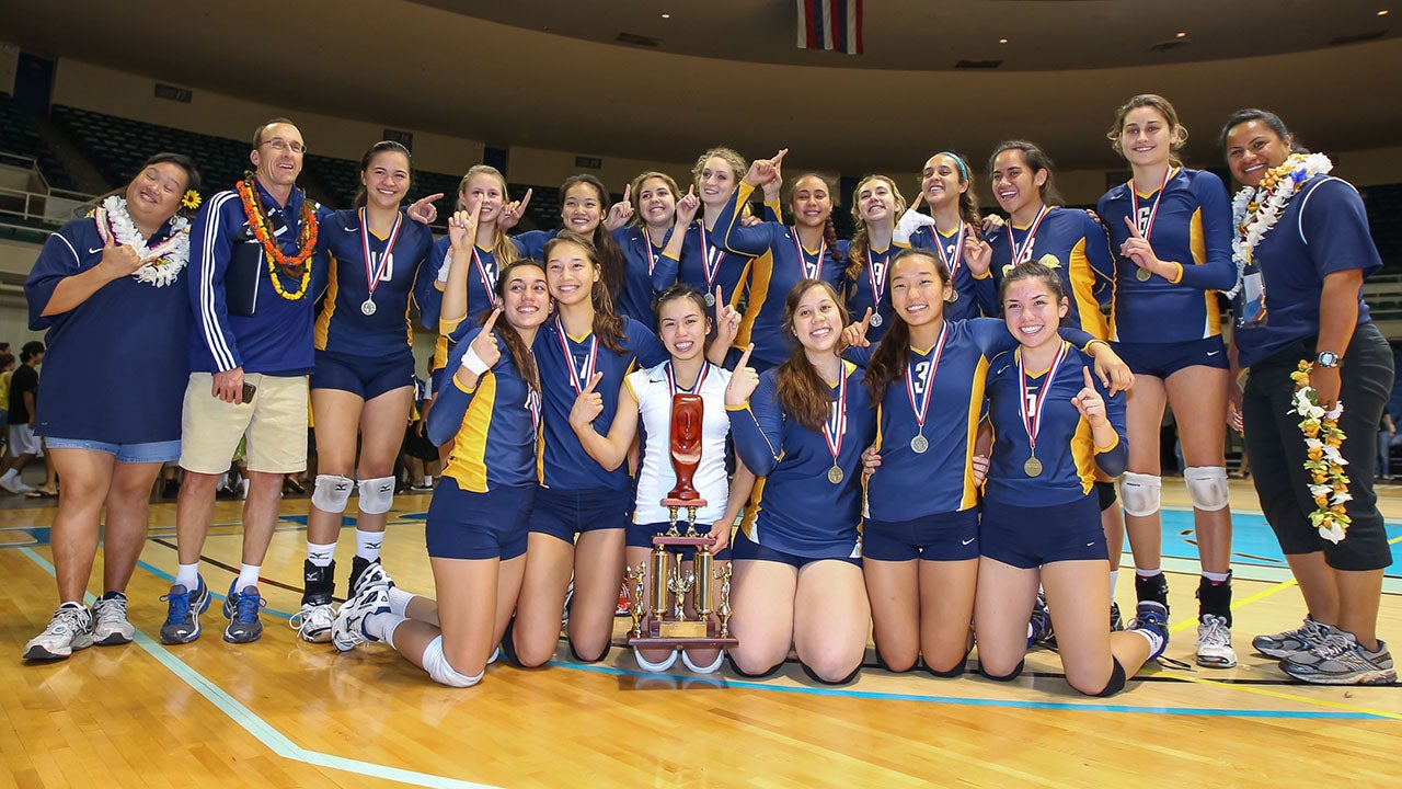 Schools with most state championships