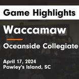 Soccer Game Recap: Waccamaw Victorious