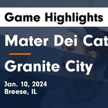 Basketball Game Recap: Granite City Warriors vs. Jersey Panthers