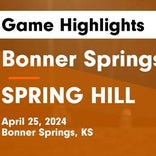 Soccer Game Preview: Bonner Springs Leaves Home