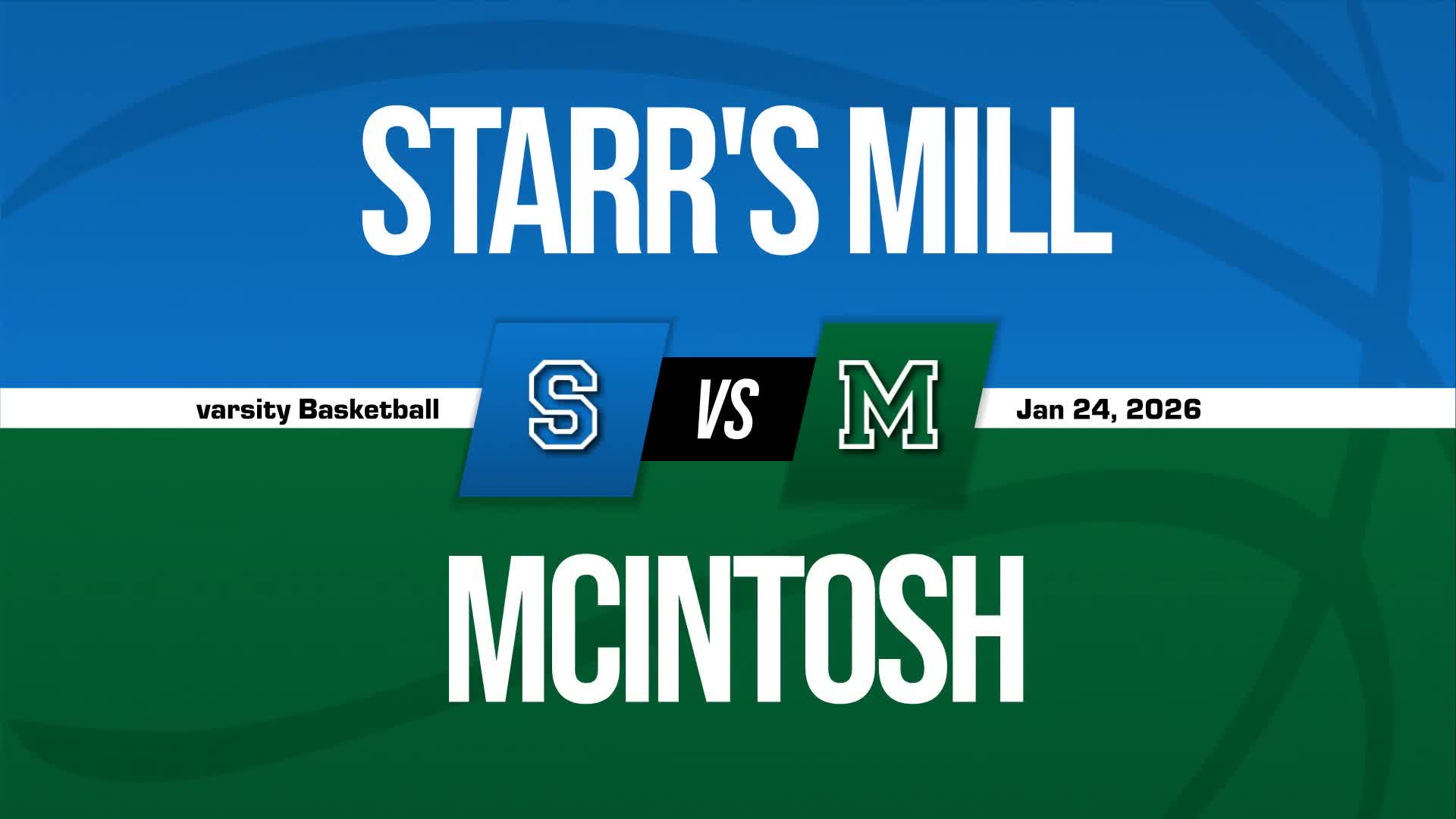 Basketball Recap: Starr's Mill Find Success + How To Watch