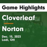 Cloverleaf vs. Norton