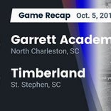 Football Game Preview: Timberland vs. Burke