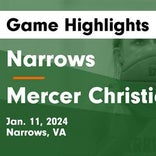 Basketball Game Preview: Narrows Green Waves vs. Parry McCluer Fighting Blues