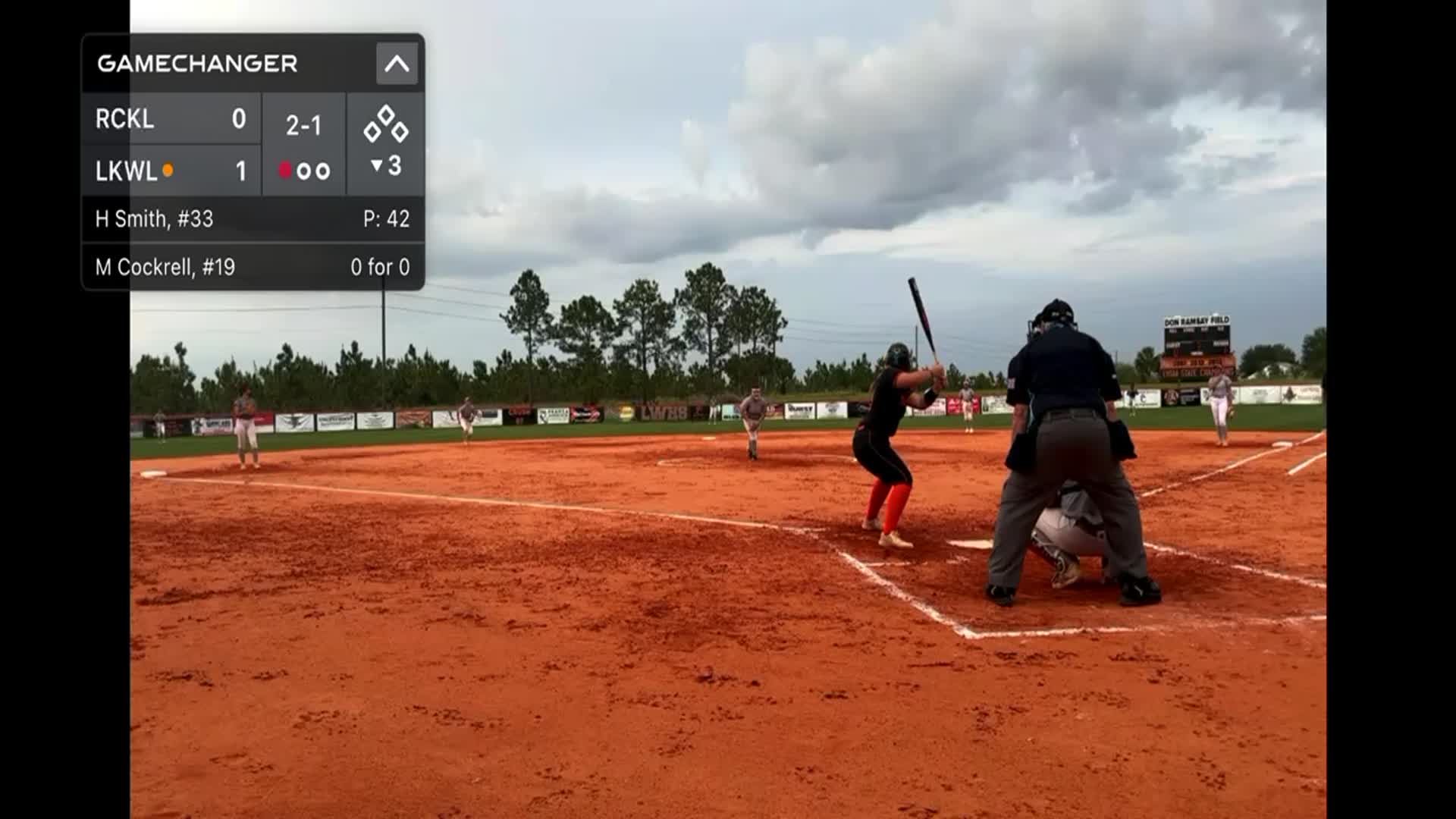Softball Recap: Lake Wales Takes a Loss