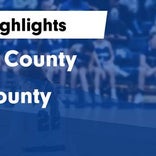 Basketball Game Recap: Glencliff Colts vs. Macon County Tigers 