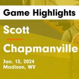 Basketball Game Preview: Scott Skyhawks vs. Chapmanville Regional Tigers