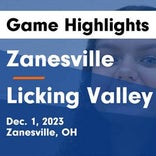 Basketball Game Recap: Zanesville Blue Devils vs. Granville Blue Aces
