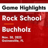 Basketball Game Preview: Buchholz Bobcats vs. Leon Lions
