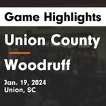 Basketball Game Preview: Woodruff Wolverines vs. Union County Yellowjackets