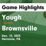 Basketball Game Preview: Yough Cougars vs. Brownsville Falcons