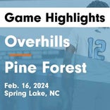 Basketball Game Preview: Overhills Jaguars vs. Cardinal Gibbons Crusaders