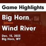 Basketball Game Recap: Wind River Cougars vs. Big Horn Rams