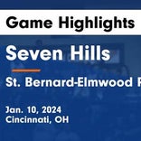 Basketball Game Recap: St. Bernard-Elmwood Place Titans vs. Cincinnati Christian Cougars