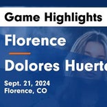 Volleyball Recap: Dolores Huerta Prep's Losing Streak Snapped at Nine Games