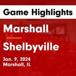 Basketball Game Recap: Shelbyville Rams vs. Meridian Hawks