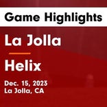 Soccer Game Recap: La Jolla vs. Cathedral Catholic