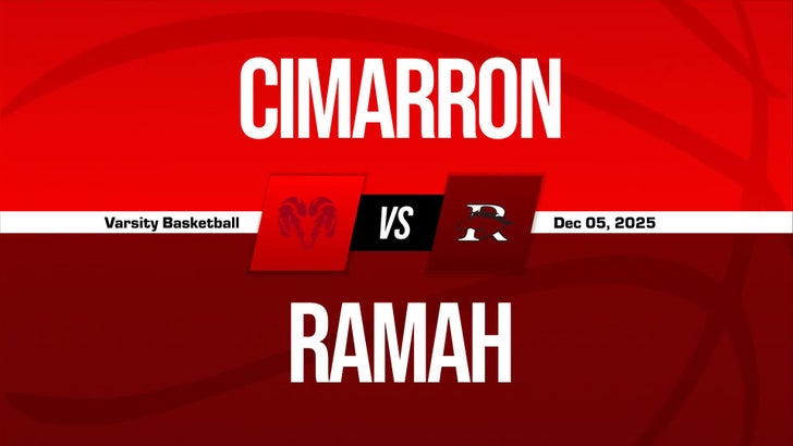 Basketball Recap: Cimarron Skates Past Raton with Ease