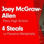 Baseball Game Preview: Perry Plays at Home