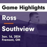 Basketball Game Preview: Ross Little Giants vs. Springfield Blue Devils